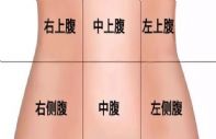 不同部位的肚子痛，都代表什么？一篇文章教你正确区分